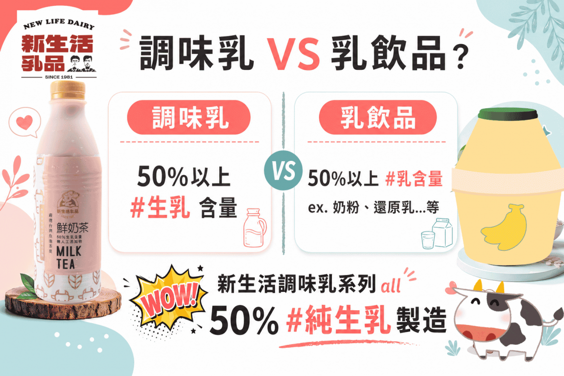 flavored-milk-vs-dairy-drink.jpg